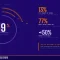 School Bullying Statistics 2026